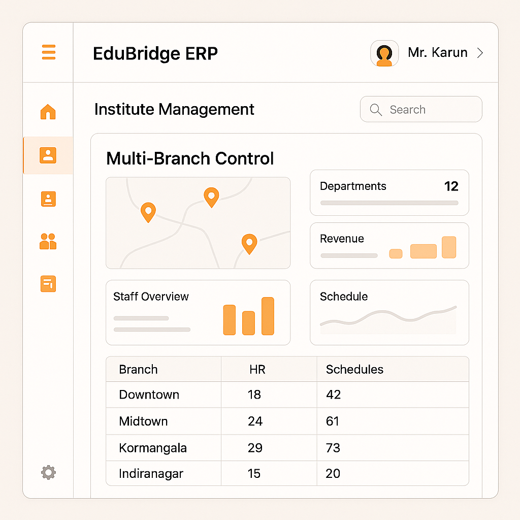Institute Management Screenshot